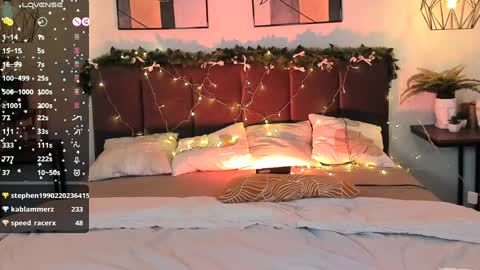 Snapshot of kimmie_shine chatting on 3, 1, 2025 Your Kimmie follow me online show from 3, 1, 2025