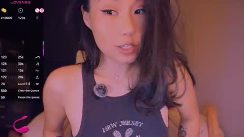 Snapshot of kimmy_chi chatting on 28, 7, 2026 Lo online show from 28, 7, 2026