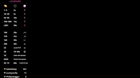 MISS RYN  online show from 28, 1, 2025