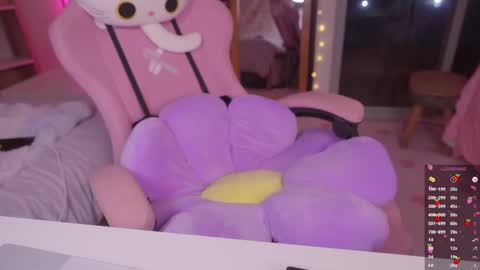 Snapshot of kittenmoon_ chatting on 22, 2, 2025      online show from 22, 2, 2025