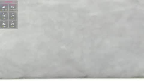 Snapshot of kitty_hot66 chatting on 14, 12, 2025 Katy online show from 14, 12, 2025