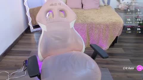 Snapshot of kittystart_tay chatting on 13, 1, 2025 Kitty online show from 13, 1, 2025