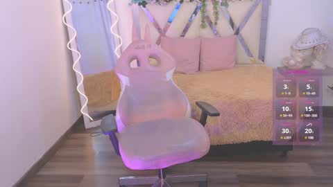 Snapshot of kittystart_tay chatting on 16, 1, 2025 Kitty online show from 16, 1, 2025