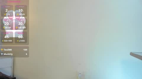 Snapshot of kittytimberlake chatting on 11, 5, 2026 K I T T Y online show from 11, 5, 2026