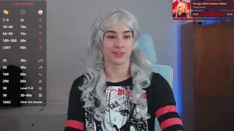  Riley  online show from 9, 1, 2026