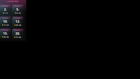 Alis online show from 17, 1, 2026