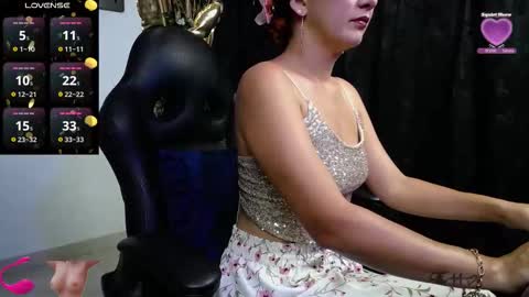 Kyra online show from 6, 1, 2026