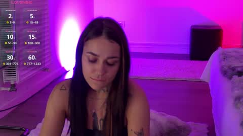 Snapshot of kyradesire chatting on 5, 7, 2026 kyradesire online show from 5, 7, 2026