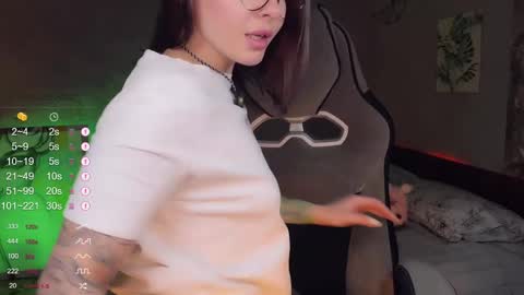 LaBandita online show from 17, 4, 2026