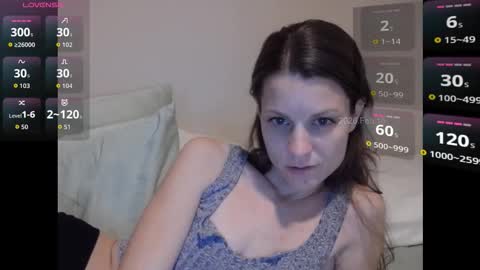 Lacie online show from 16, 2, 2026