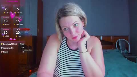 Snapshot of ladylucky_ chatting on 27, 2, 2025 ladylucky_ online show from 27, 2, 2025