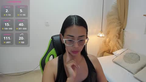 lakshmi_rai online show from 6, 3, 2025