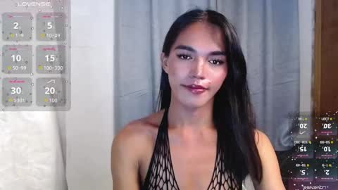Joxie online show from 1, 6, 2026