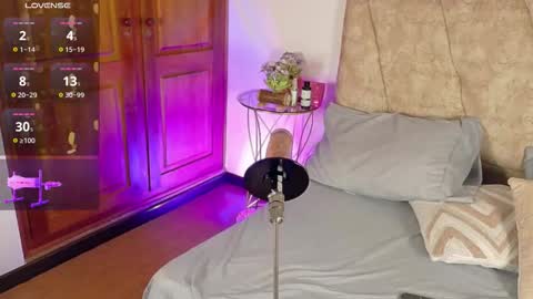 Lara Gill online show from 19, 12, 2025