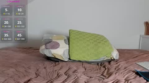 Laura Lara Sommer online show from 3, 3, 2025