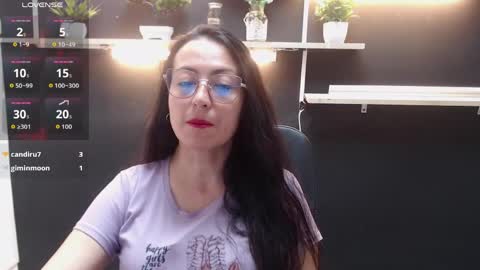 Laury  online show from 8, 4, 2026