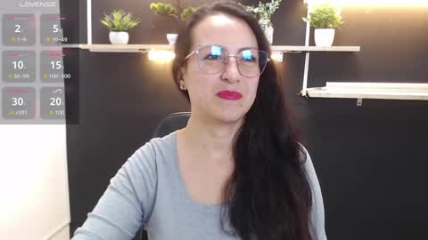 Snapshot of lauryn_jones chatting on 20, 4, 2026 Laury online show from 20, 4, 2026