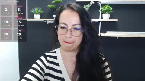 Snapshot of lauryn_jones chatting on 28, 4, 2026 Laury online show from 28, 4, 2026