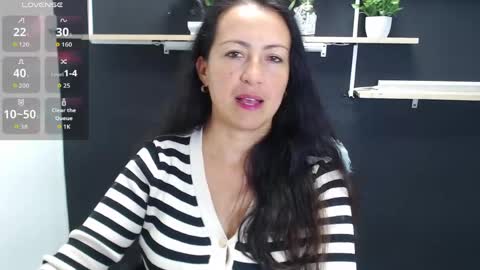 Snapshot of lauryn_jones chatting on 8, 5, 2026 Laury online show from 8, 5, 2026