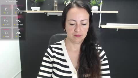 Snapshot of lauryn_jones chatting on 12, 5, 2026 Laury online show from 12, 5, 2026