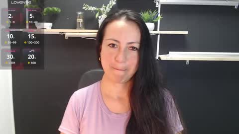 Snapshot of lauryn_jones chatting on 20, 5, 2026 Laury online show from 20, 5, 2026