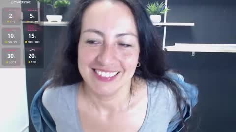 Snapshot of lauryn_jones chatting on 26, 5, 2026 Laury online show from 26, 5, 2026