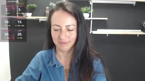 Snapshot of lauryn_jones chatting on 1, 6, 2026 Laury online show from 1, 6, 2026