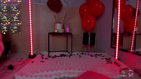    online show from 14, 2, 2025