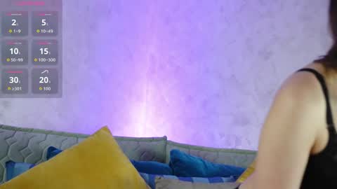 Snapshot of leilabie chatting on 2, 6, 2026 Leila online show from 2, 6, 2026