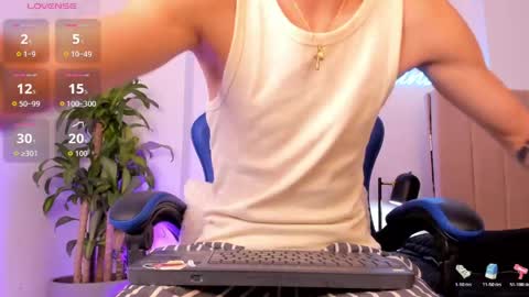 Snapshot of lennercollins_ chatting on 8, 6, 2026 Lenner INDEPENDENT MODEL online show from 8, 6, 2026