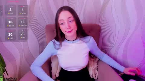 Snapshot of lexi_split chatting on 12, 2, 2026 Lexi GTM2 MonWedThurSatSun 1000am-400pm online show from 12, 2, 2026