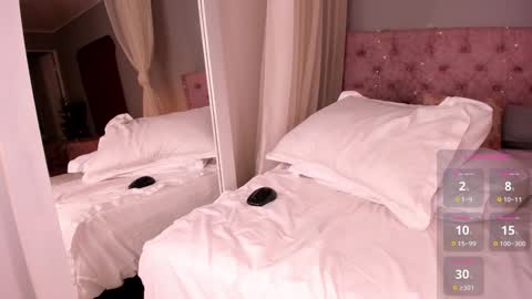 Snapshot of liia_sweett chatting on 27, 1, 2025 Lia Sweet online show from 27, 1, 2025
