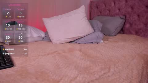 Snapshot of liia_sweett chatting on 8, 2, 2025 Lia Sweet online show from 8, 2, 2025