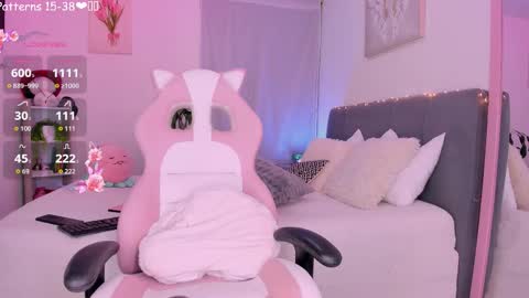 Snapshot of liittle_lollii chatting on 3, 2, 2026 Lolli Please leave a thumbs up if you like it its important to me online show from 3, 2, 2026