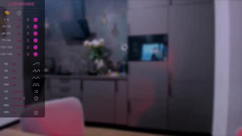 Snapshot of lililaluna chatting on 14, 3, 2026 ... online show from 14, 3, 2026