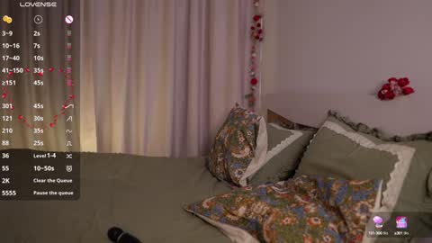 Snapshot of lilla_cutie chatting on 20, 1, 2025 Lilla online show from 20, 1, 2025