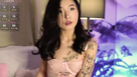 Snapshot of lin_kun chatting on 23, 1, 2025 Lin Use menu to play with me online show from 23, 1, 2025