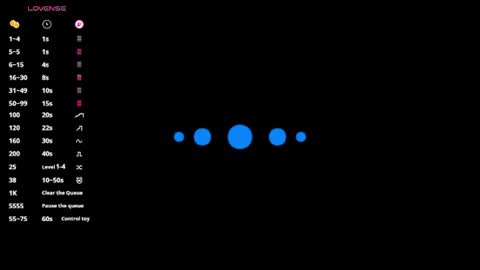 Snapshot of linhtadt chatting on 14, 7, 2026 Lira online show from 14, 7, 2026
