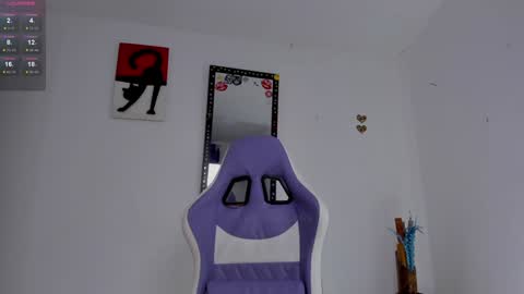 Snapshot of lips_sarasofia chatting on 23, 12, 2024 lips_sarasofia online show from 23, 12, 2024