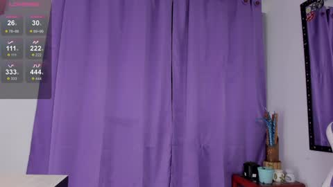 Snapshot of lips_sarasofia chatting on 19, 1, 2025 lips_sarasofia online show from 19, 1, 2025