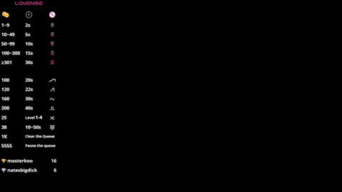 Hello our names are Kate and Alice this is our first day here. online show from 6, 2, 2025