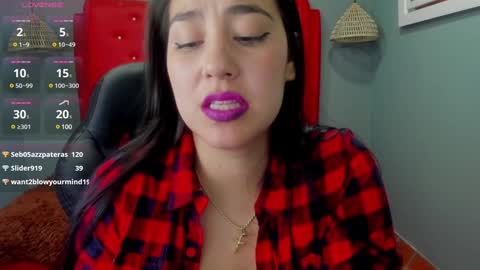 Snapshot of lizzaxs chatting on 15, 1, 2025 lizza online show from 15, 1, 2025