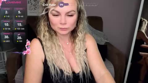 Lizzy online show from 7, 11, 2025