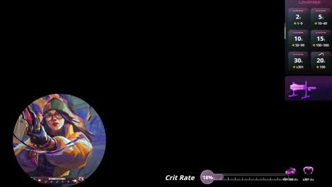 Snapshot of lizziecutie_ chatting on 20, 9, 2025 Lizzie online show from 20, 9, 2025