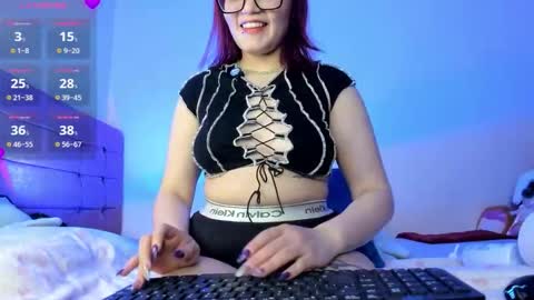 Snapshot of lizzyroses chatting on 8, 2, 2026 Elizabeth but call me Lizz online show from 8, 2, 2026