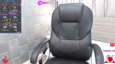 Snapshot of loistwink_1 chatting on 29, 1, 2025 LOUIS online show from 29, 1, 2025