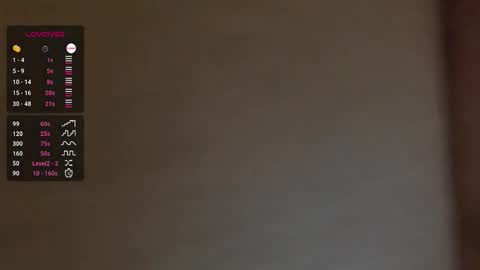 lola93939 online show from 17, 2, 2026