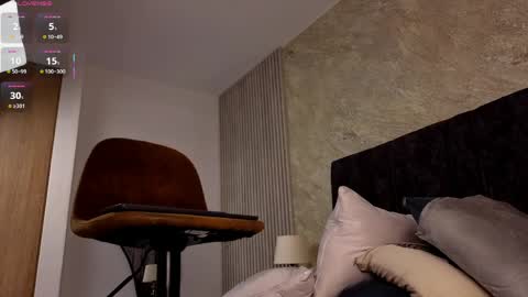 Lola Sweet online show from 1, 4, 2026