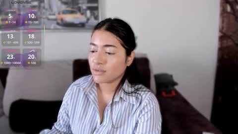 lolaasmith_21 online show from 8, 3, 2026