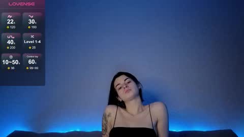 Snapshot of lololozhechka chatting on 21, 12, 2025 Elly online show from 21, 12, 2025